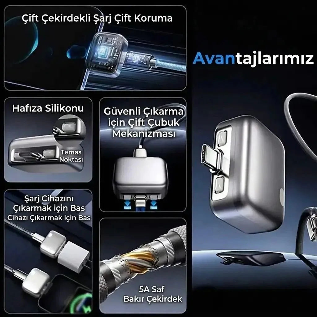 SafeVolt™  Type-C 140W Akıllı Şarj Koruyucu